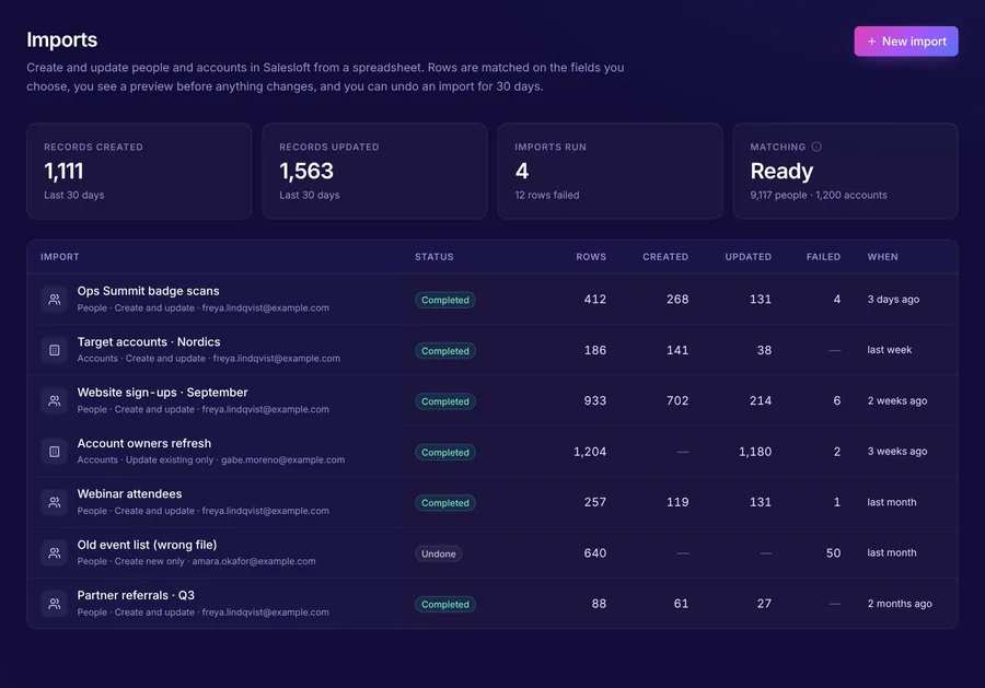 The Import page: records created and updated, imports run, and past imports with their rows and failures